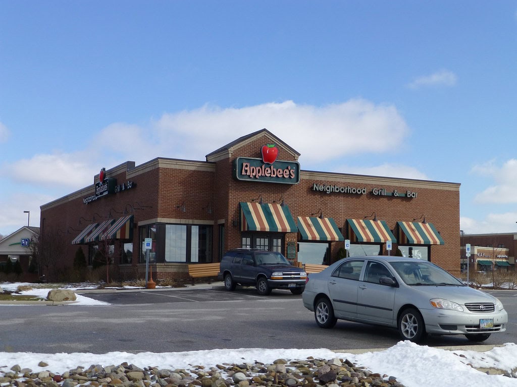 City View Center Garfield Heights