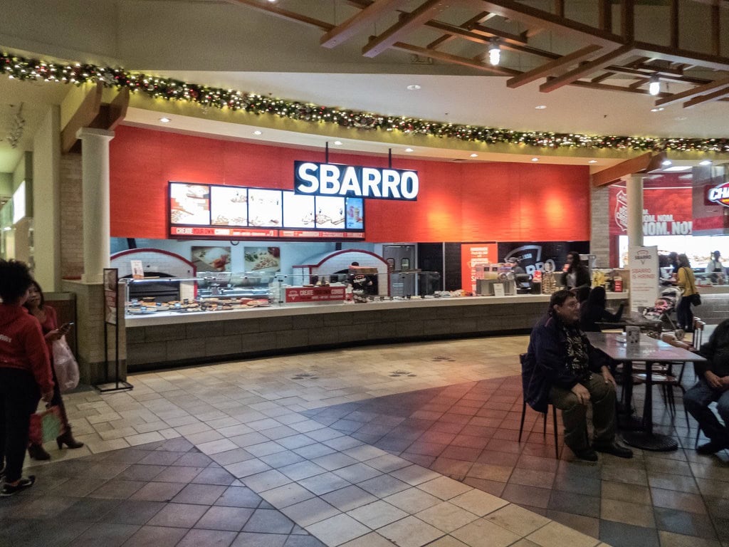 Summit Mall Akron