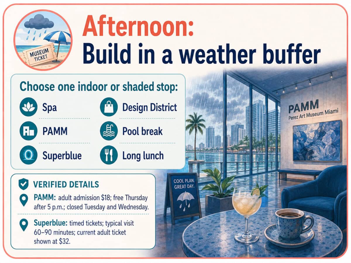 Afternoon Miami couples weather buffer with spa, PAMM, Superblue, Design District, pool break and long lunch ideas