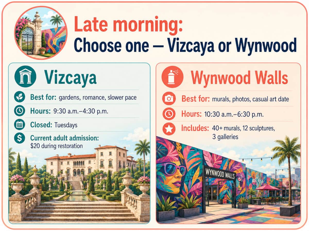 Late morning Miami date options comparing Vizcaya Museum and Gardens with Wynwood Walls for couples