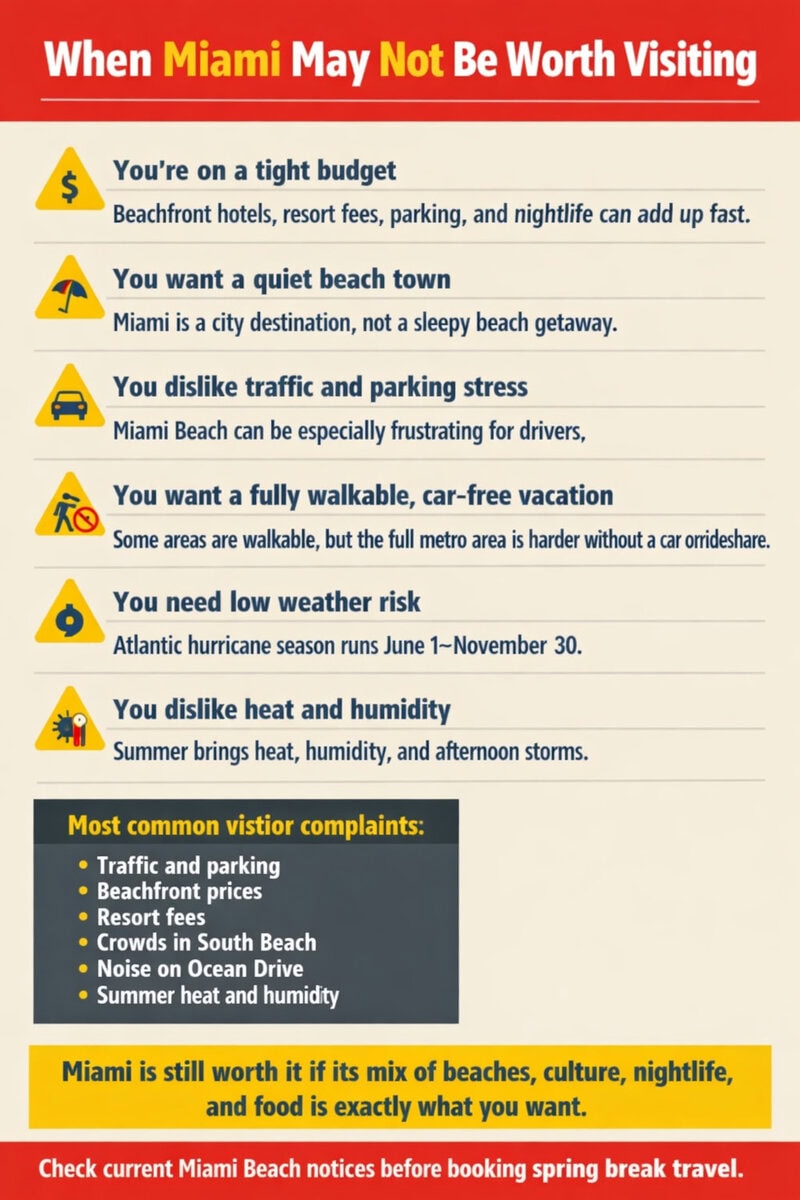 When Miami May Not Be Worth Visiting: Crowds, Costs, Weather, and Travel Drawbacks