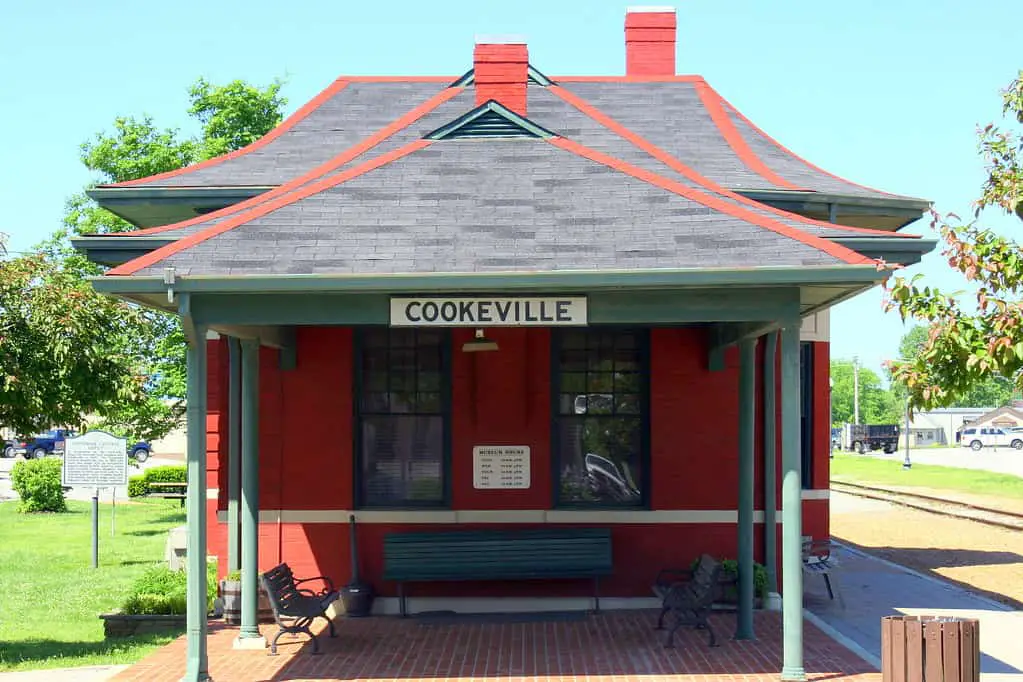 Things to do in Cookeville, Depot Museum